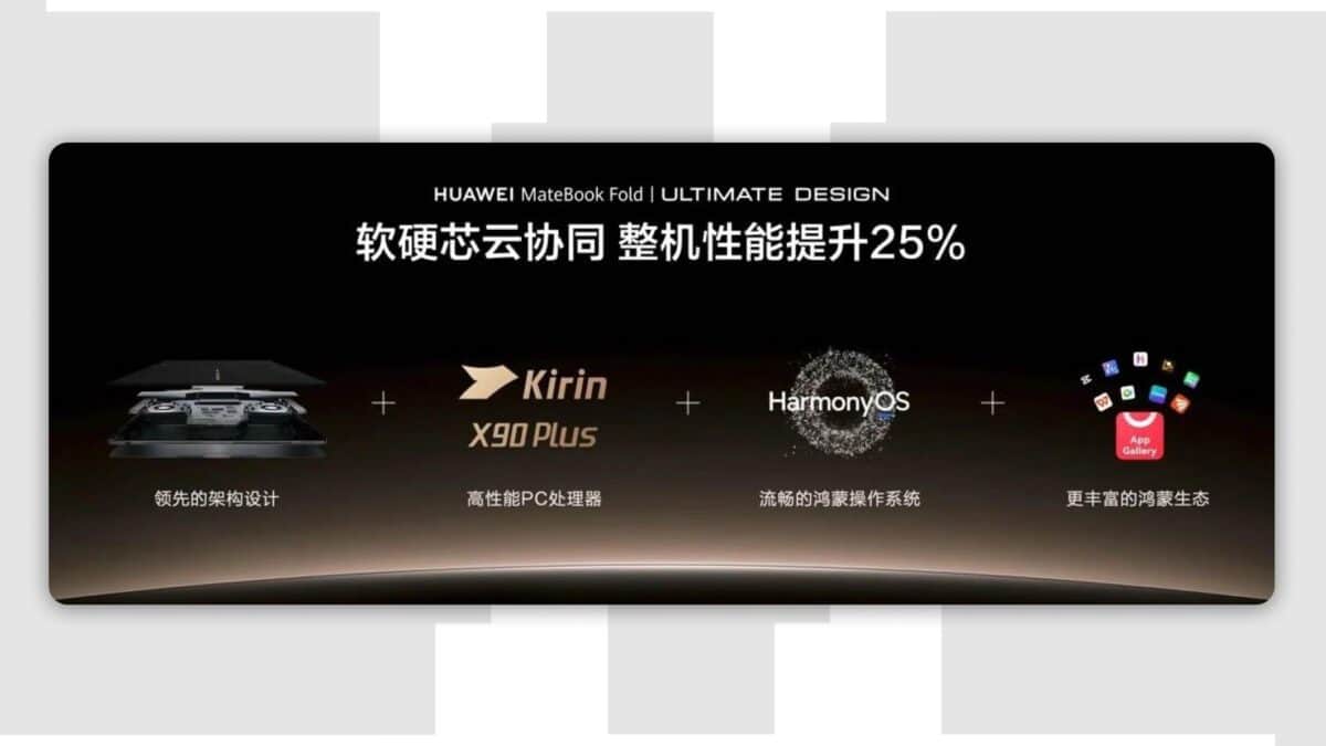 Huawei MateBook Fold 2026 laptop display with Kirin X90 Plus processor
