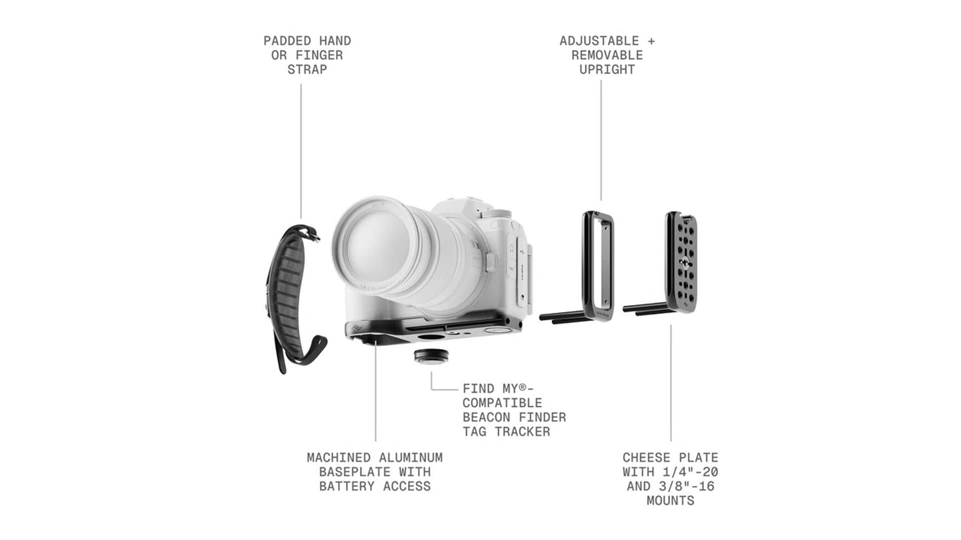 Image credit: Peak Design