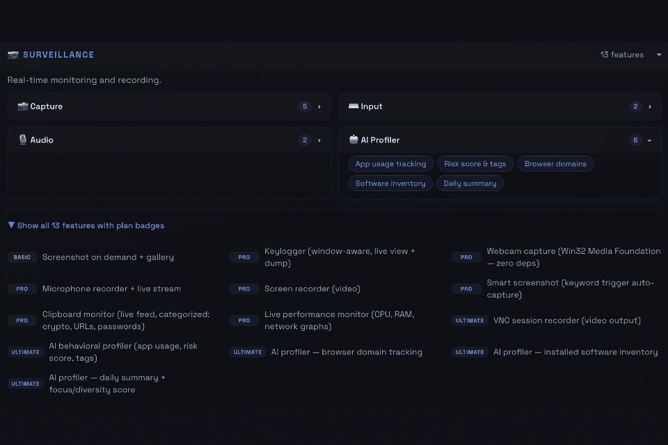 Operator panel showing the AI Profiler option