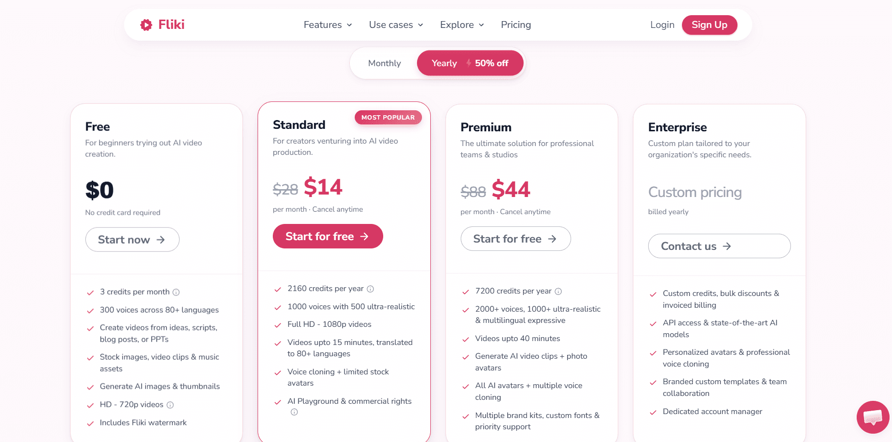 Fliki pricing