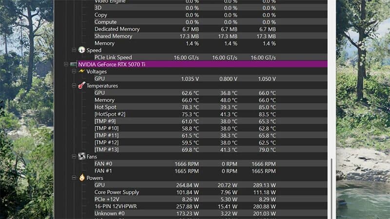 Temperatura Hotspot en una tarjeta gráfica Nvidia GeForce RTX 5070 Ti