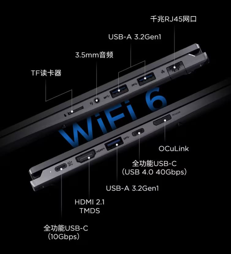 Lenovo Lecoo Pro 14 ports with OCuLink and USB-C