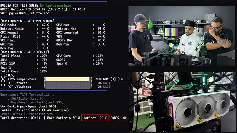 Pantalla de prueba NVIDIA FCT que muestra una temperatura Hotspot de 90°C