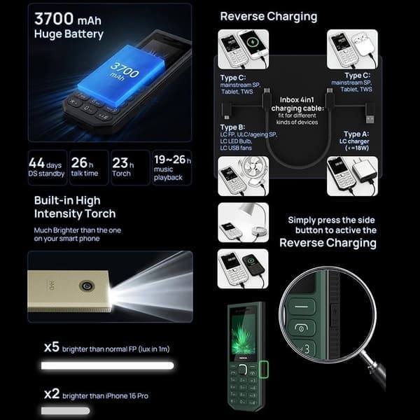 Imagen de Nokia/smashx_60