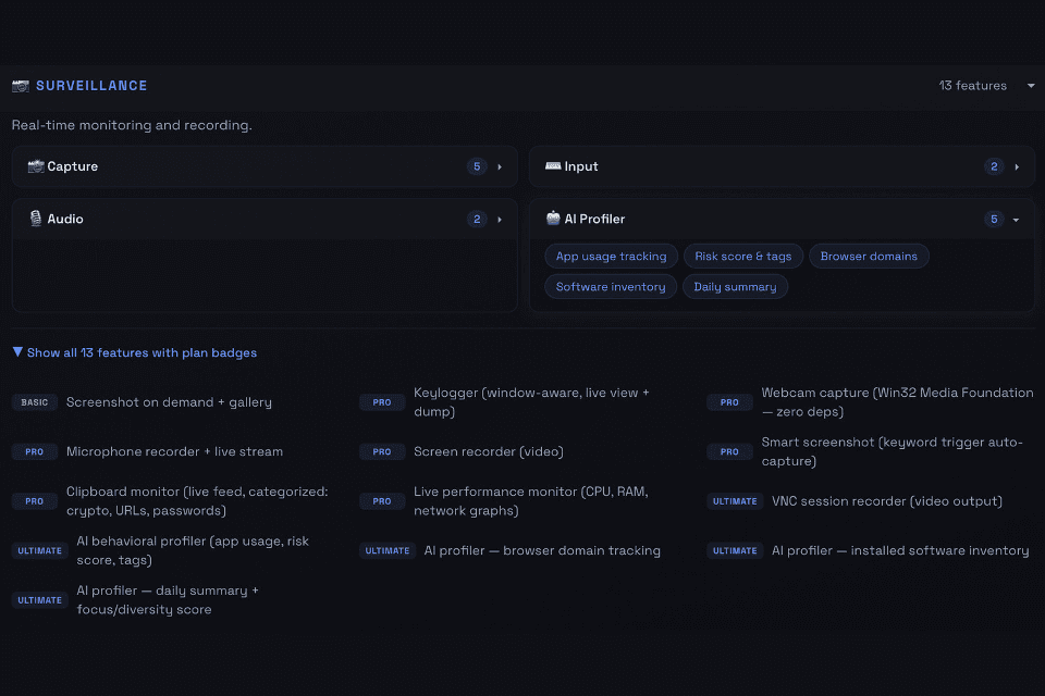 Operator panel showing the AI Profiler option