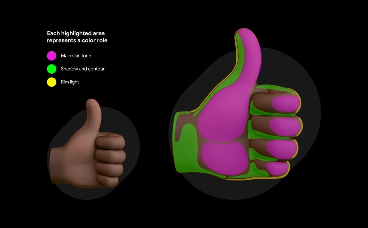 The visual shows how adding color to an emoji heightens contrast