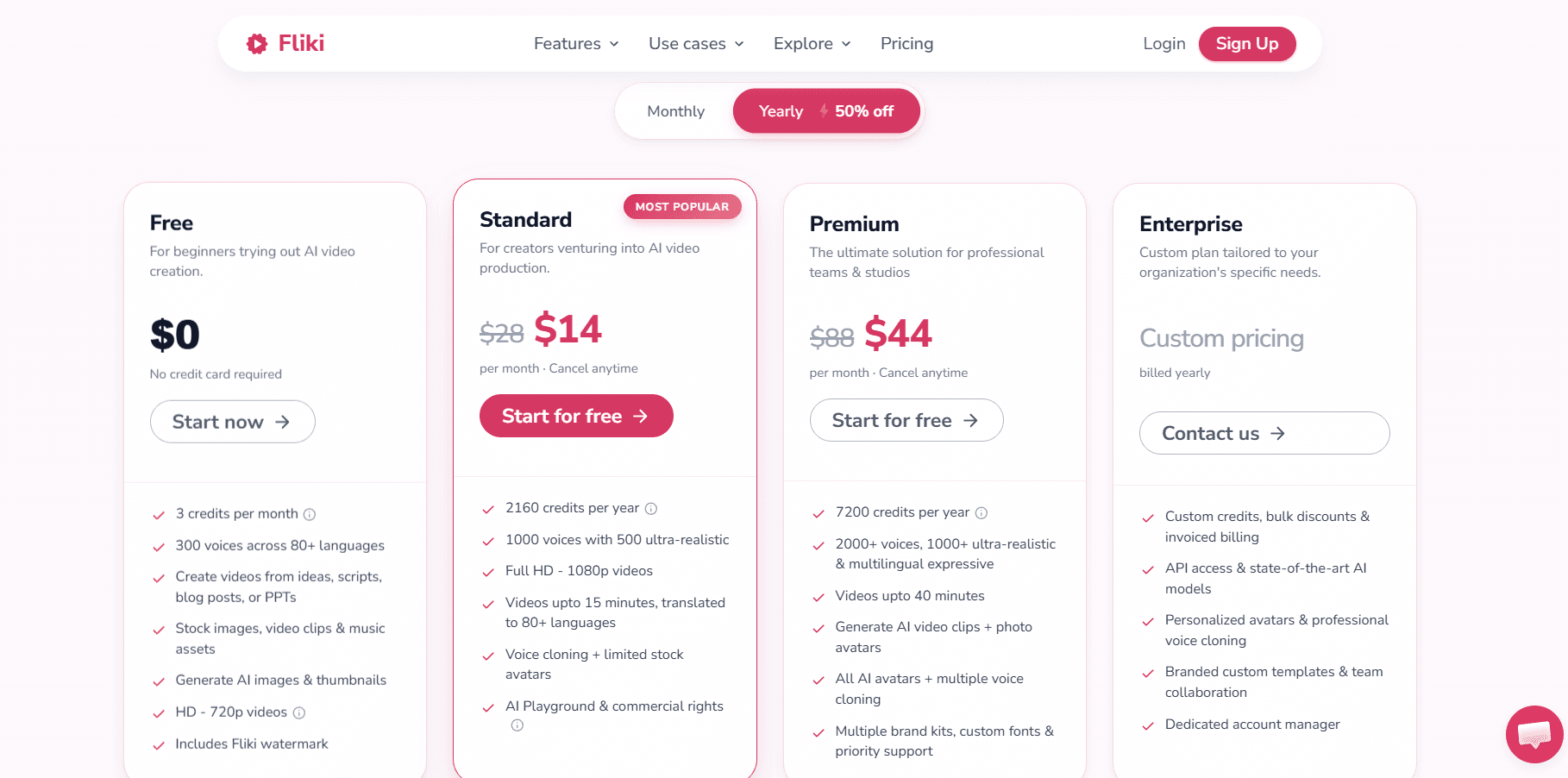 Fliki pricing