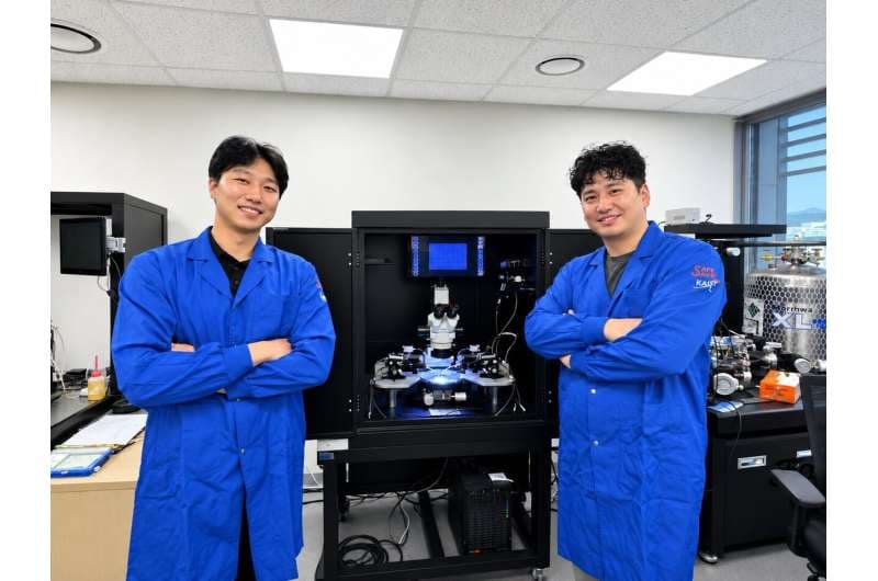 KAIST researchers Dae-won Kim and Shinhyun Choi