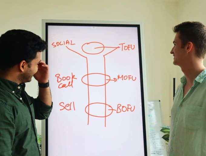 Luke and Varun write marketing terms on the whiteboard. They stand for top of funnel (TOFU), middle of funnel (MOFU), and bottom of funnel (BOFU).