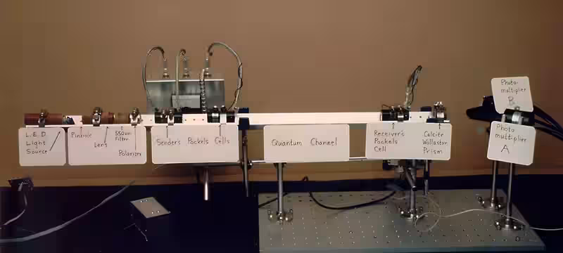 Quantum cryptography concept