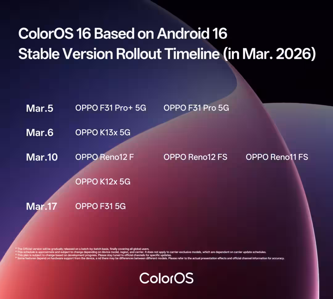 Oppo ColorOS 16 rollout timeline for March 2026