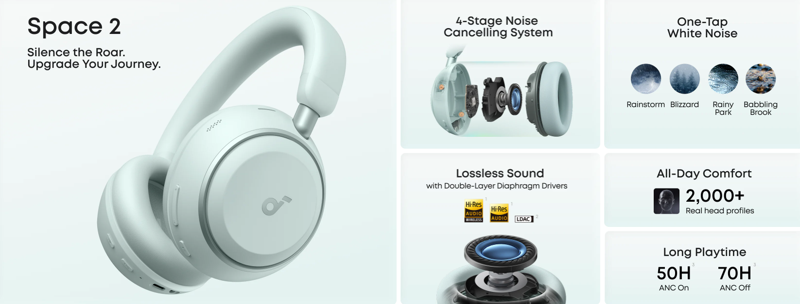 Soundcore Space 2 battery and ANC