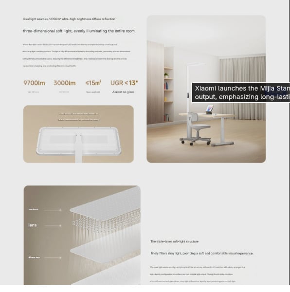 Specifications and features of Xiaomi Mijia Vertical Study Lamp 2