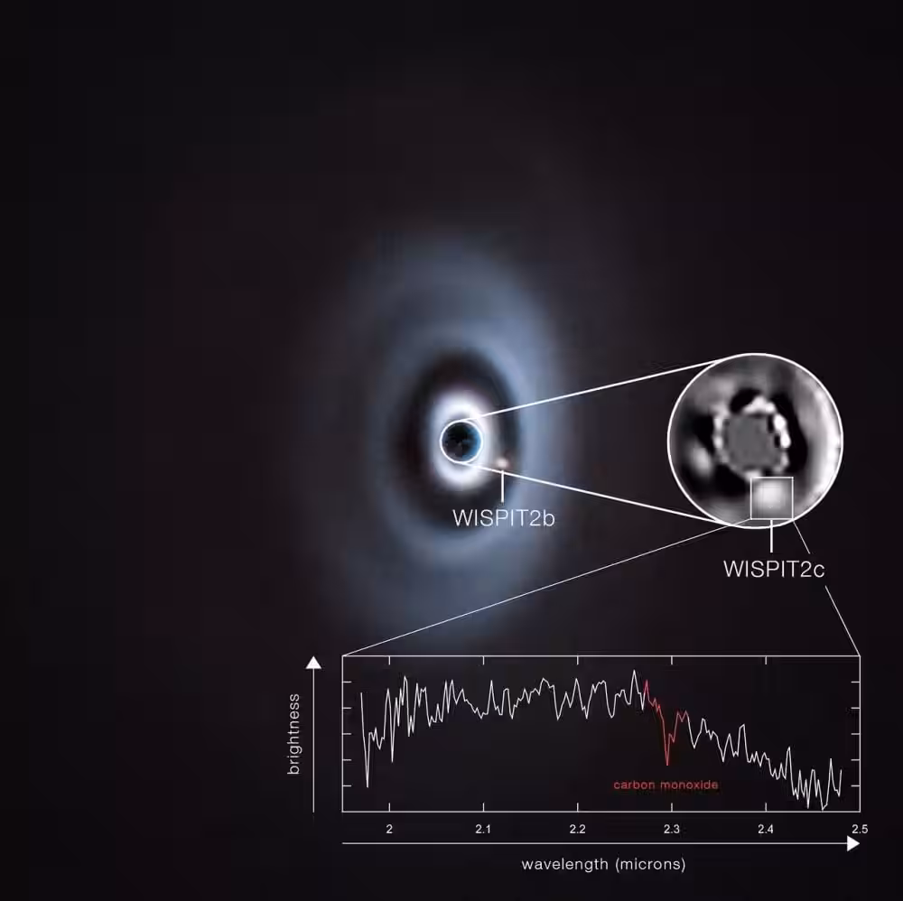 Images showing two forming planets around WISPIT 2 captured with VLT/SPHERE and VLTI/GRAVITY+.