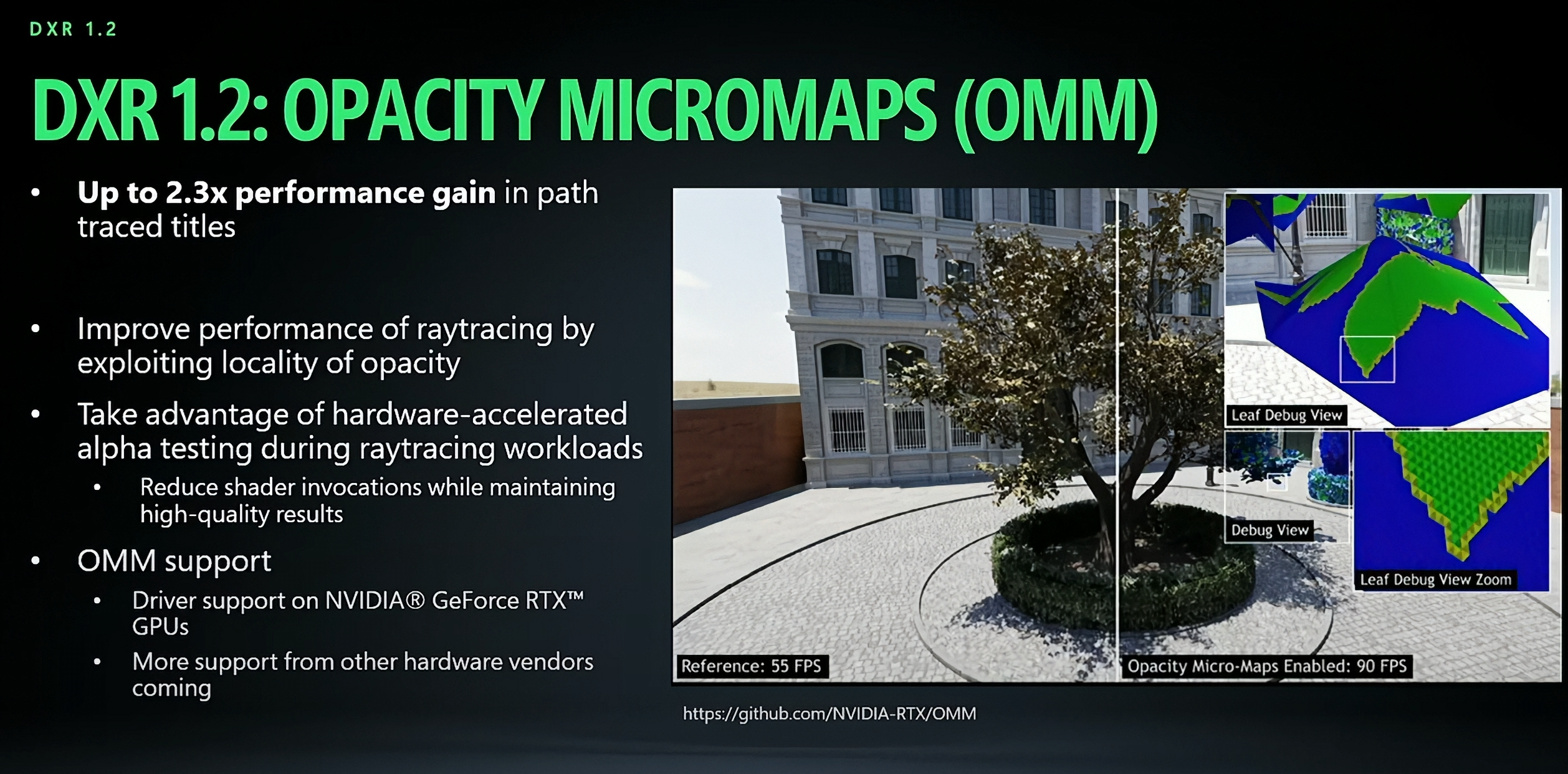 DXR 1.2: Opacity Micromaps
