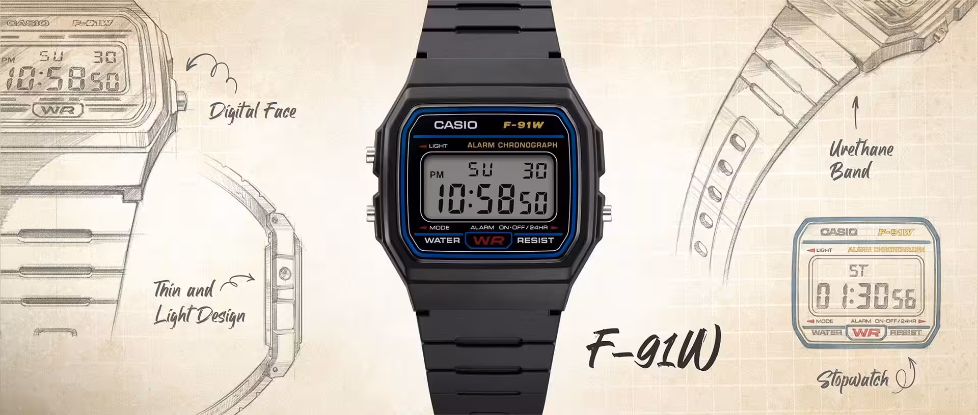 Casio F-91W