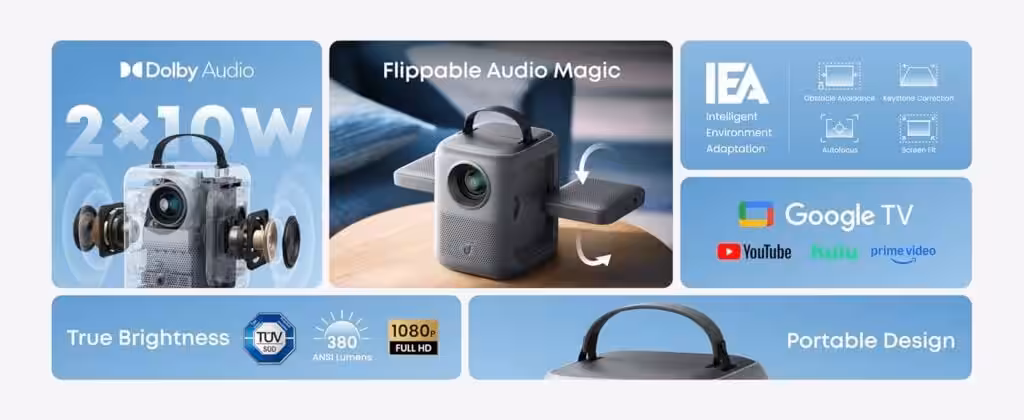 Anker Nebula P1i projector in use