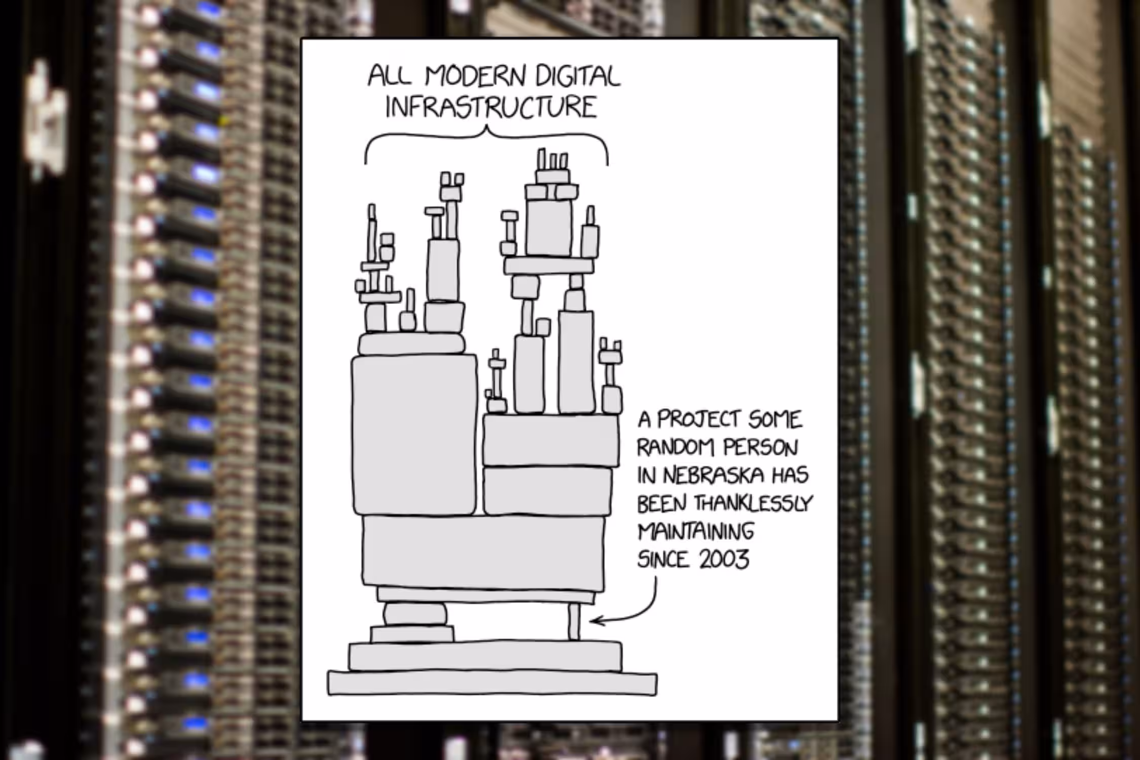 xkcd comic 2347 dependency overlaid on a blurred server room