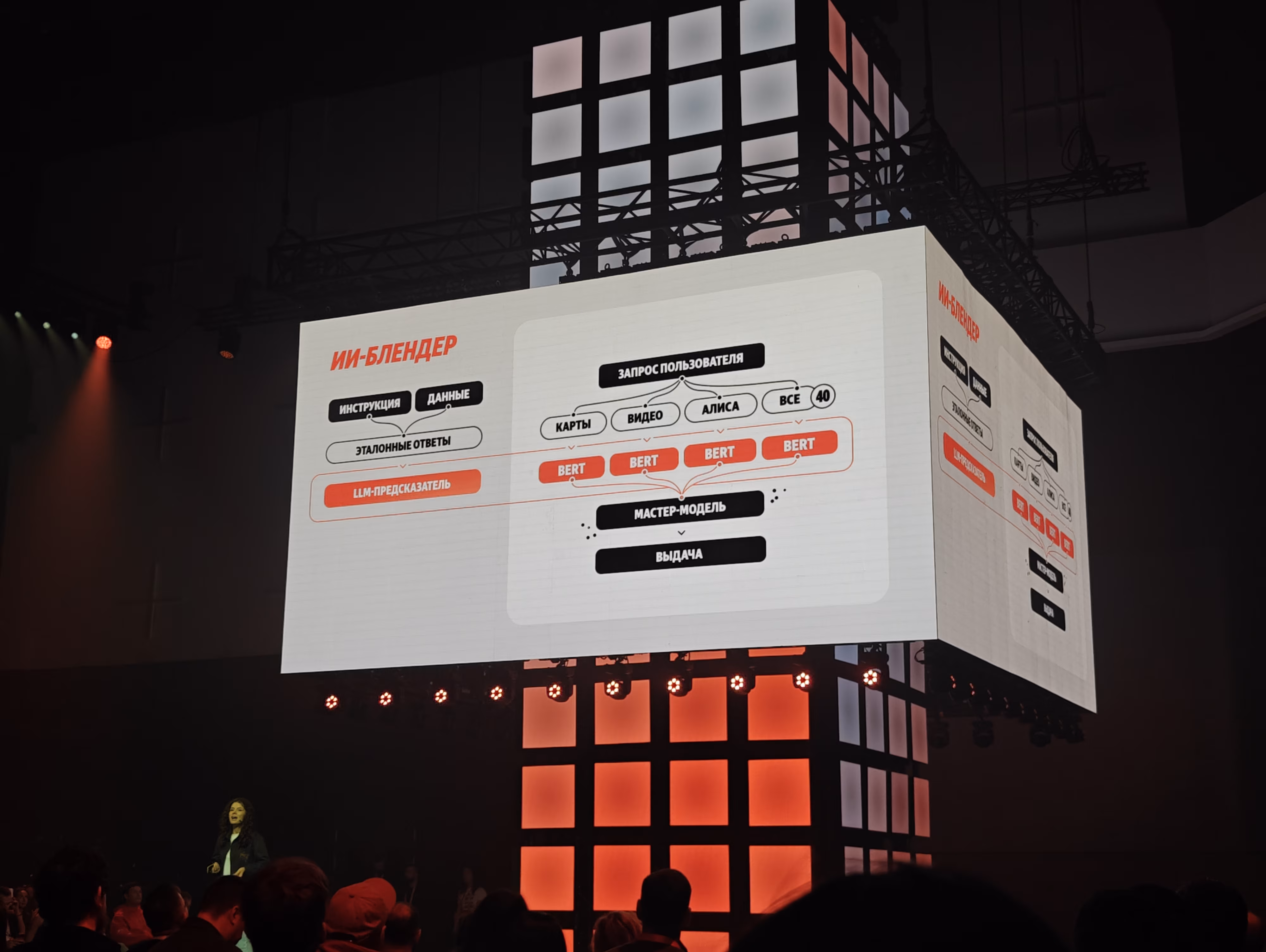 Alice AI Search instant answers
