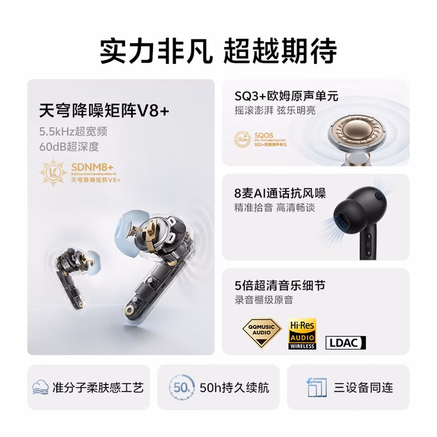 QCY MeloBuds N65 wireless earbuds QCY MeloBuds N65 wireless earbuds